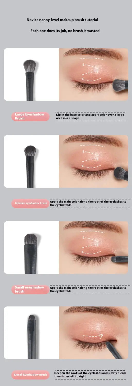 Black eye makeup brush set featuring four distinct black-handled brushes with matte finish designed for various eyeshadow and eyeliner techniques.