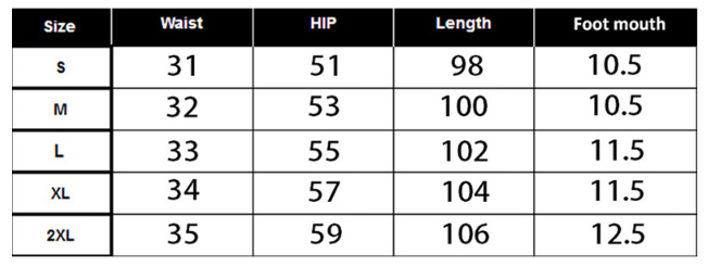 The table displays size measurements including waist hip length and foot mouth for men’s casual jogger pants slim fit solid color sizes s through 2xl.