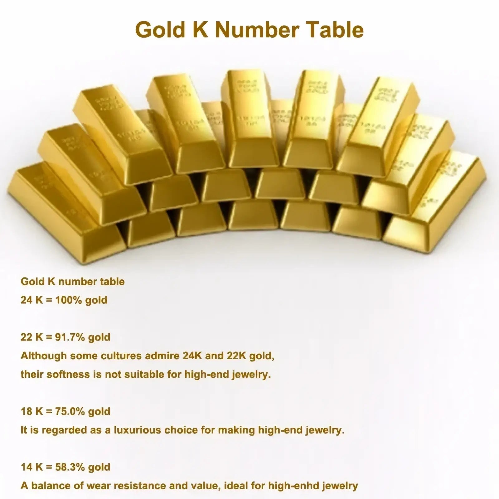A collection of gleaming 24k gold bars with polished metallic finish and engraved markings for a gold fish pendant necklace