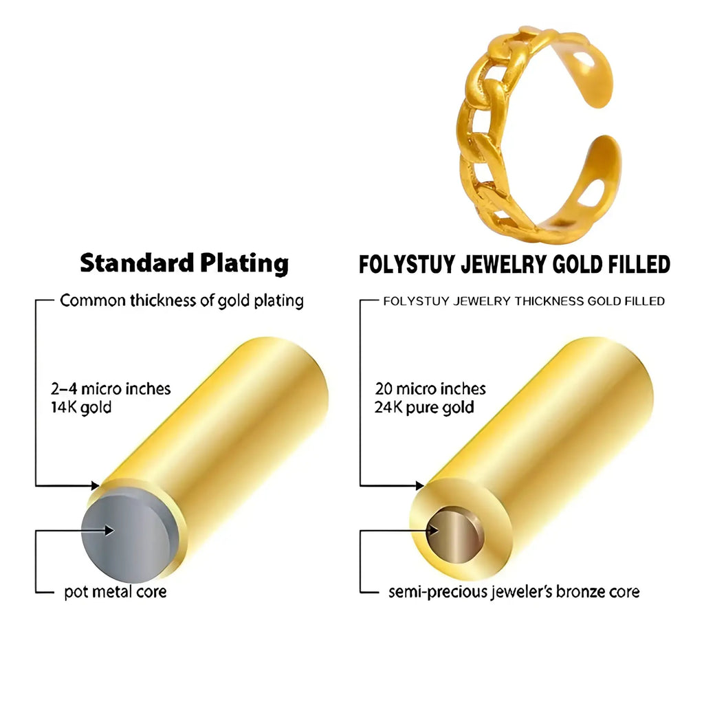 24k gold plated minimalist adjustable twist chain ring with gold-filled chain-link design from folystuy jewelry
