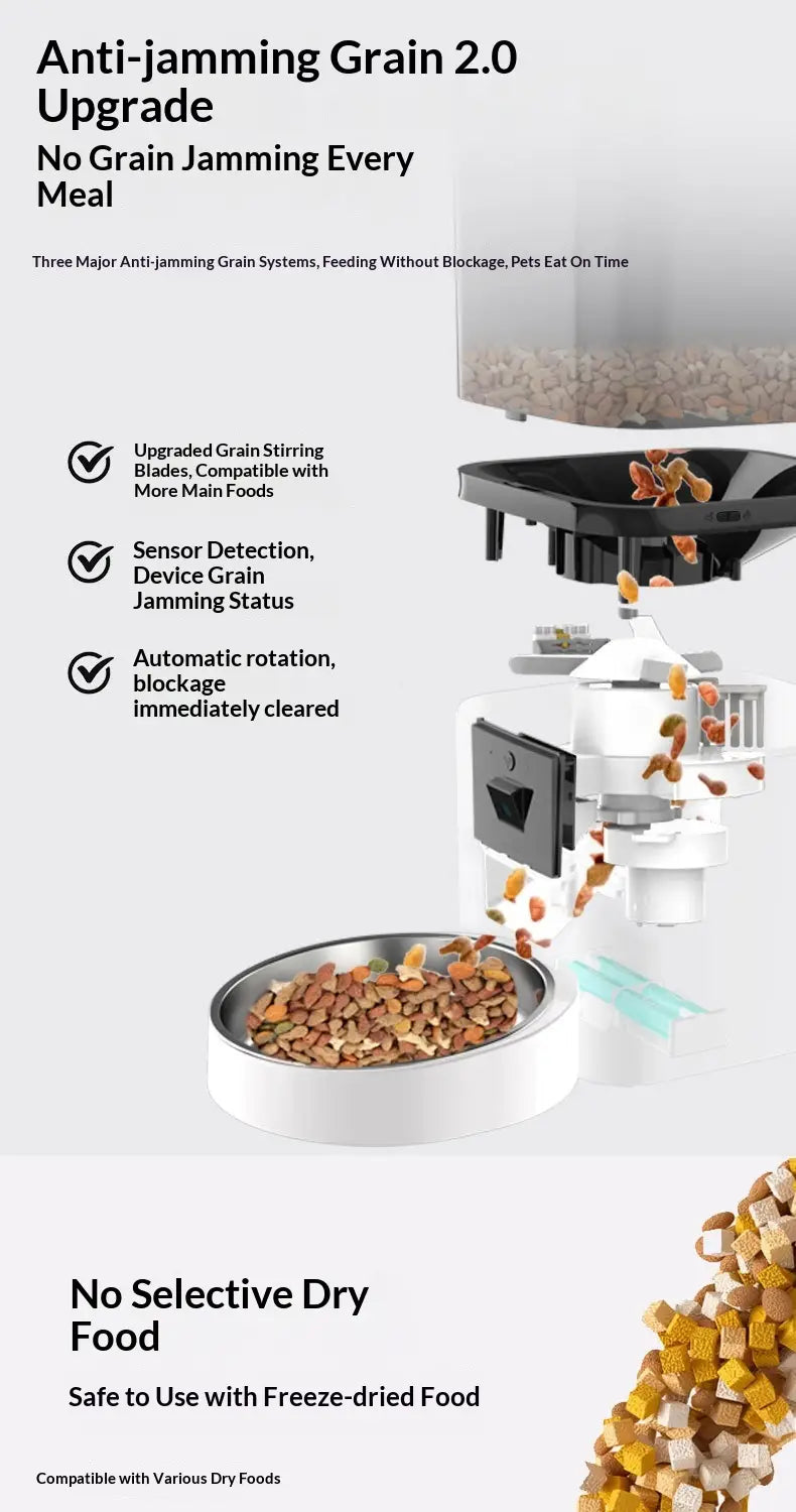 Weißer und schwarzer intelligenter Futterautomat für Haustiere mit Kamera- und Videoüberwachung: automatisches System zur Anti-Verklemmung beim Getreidefüttern und ein Edelstahlnapf.