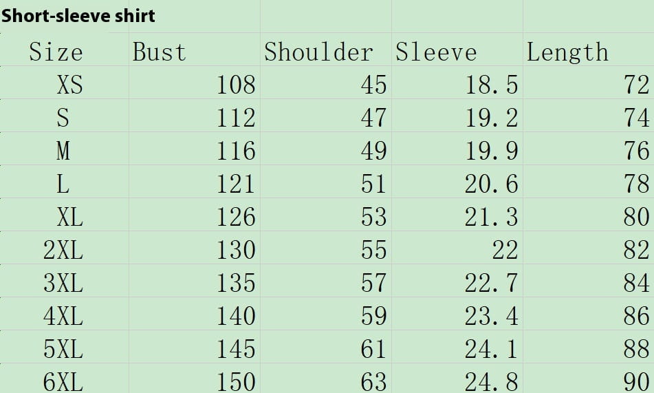 Das Bild zeigt eine Größentabelle in Zoll für das Herren-Shortsleeve-Shirt mit wellenförmigem Streifen von XS bis 6XL.