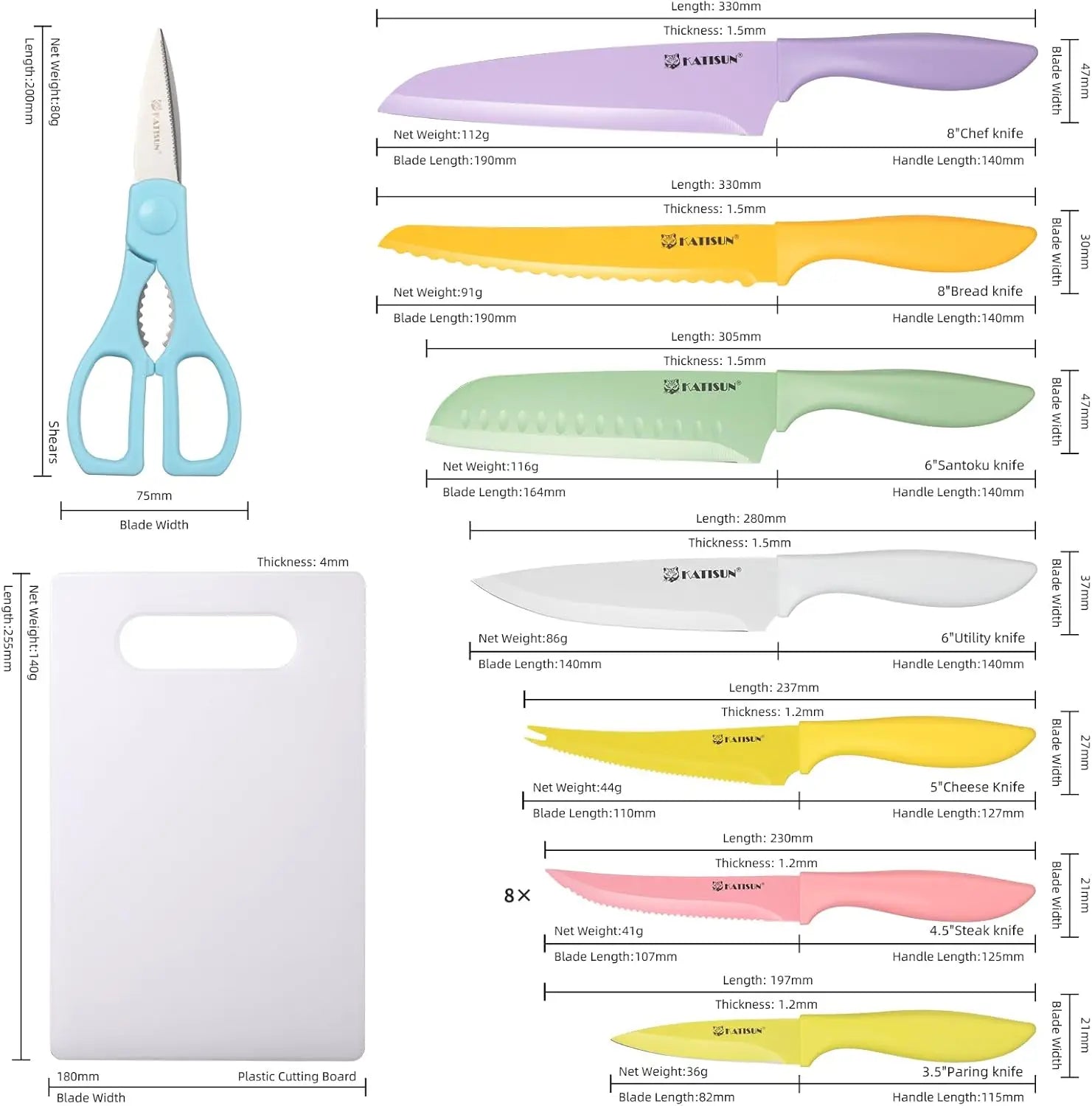 A set of colorful plastic kitchen knives with ergonomic handles in purple, yellow, green, and pink labeled with the faisun brand from the 30 piece colorful knife set with cutting board.