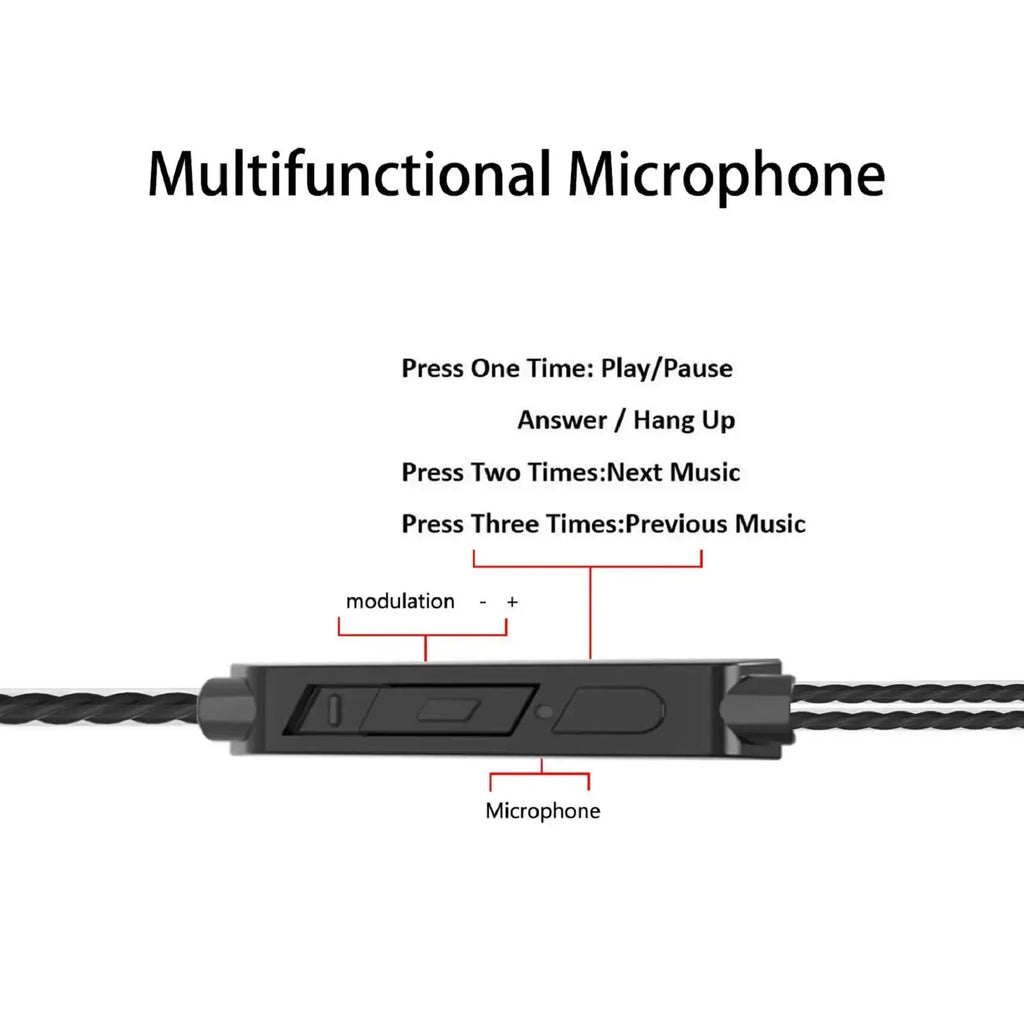 Black multifunctional microphone control module with textured surface and integrated buttons for 3.5mm wired in ear headphones
