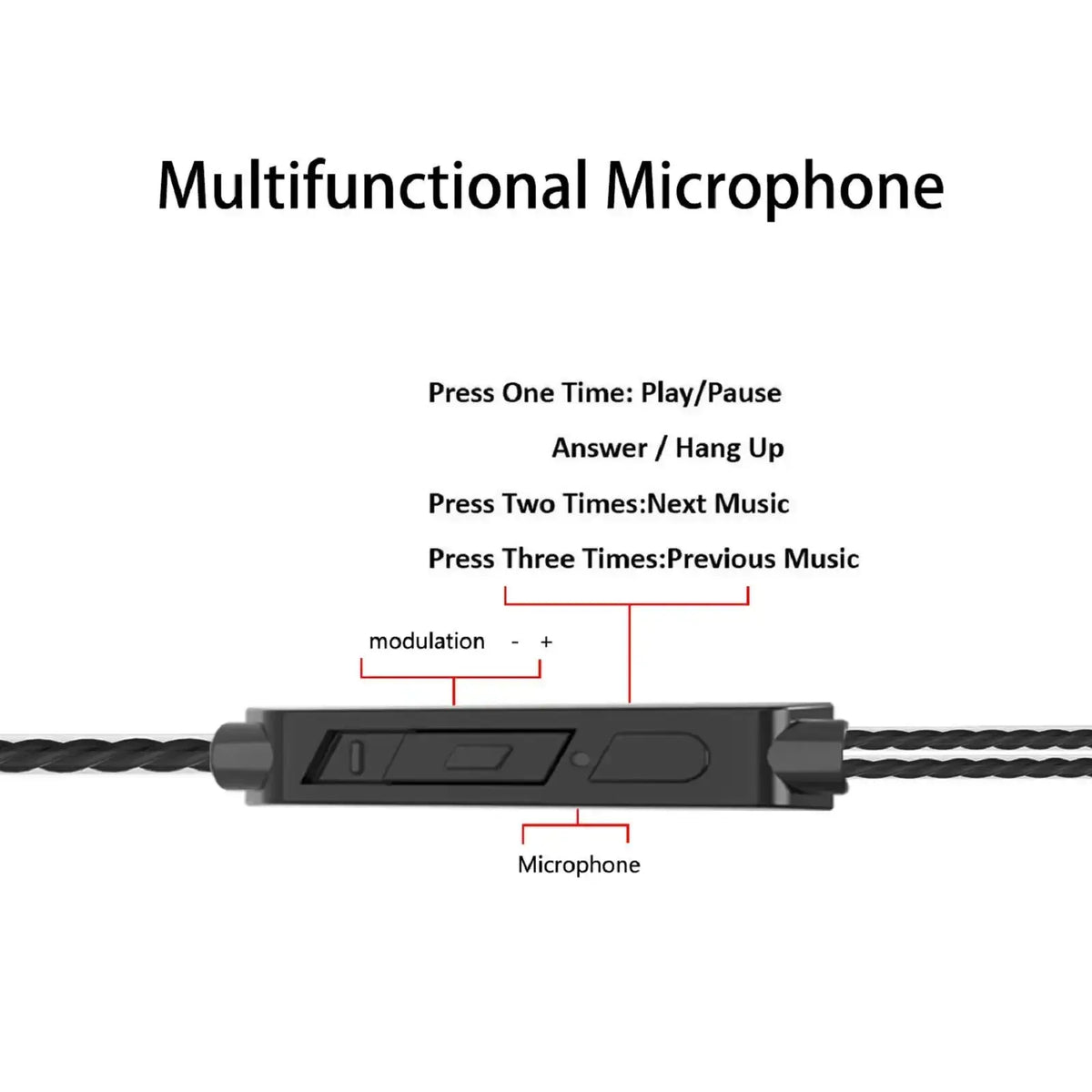 Black multifunctional microphone control module with textured surface and integrated buttons for 3.5mm wired in ear headphones