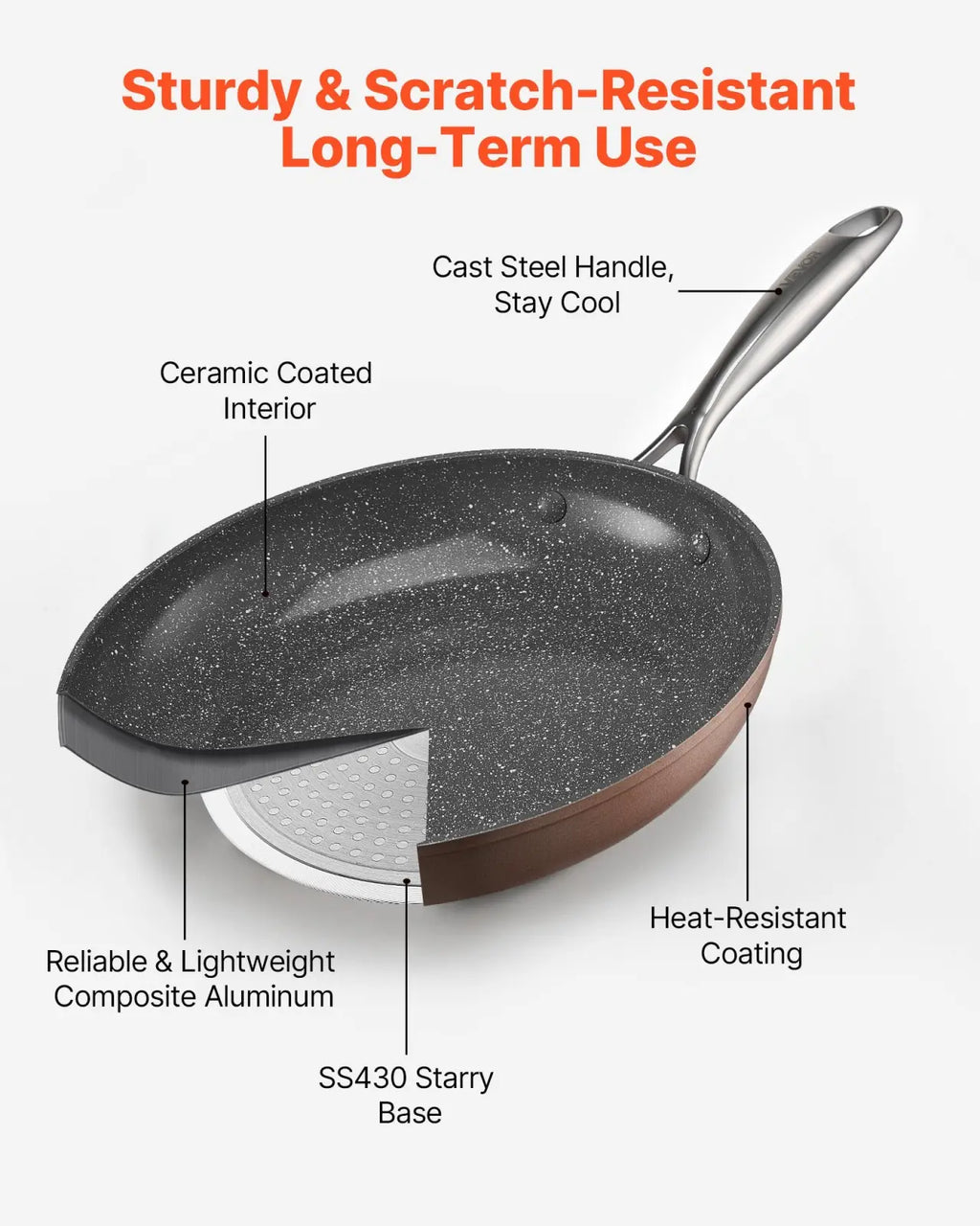 Black speckled ceramic-coated frying pan with stainless steel handle and copper-colored base from 3-piece nonstick set