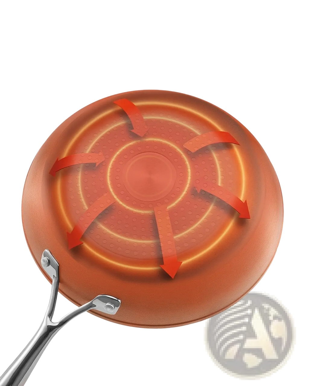 Orange nonstick ceramic frying pan with stainless steel handle and heat diffusion design from a 3-piece set