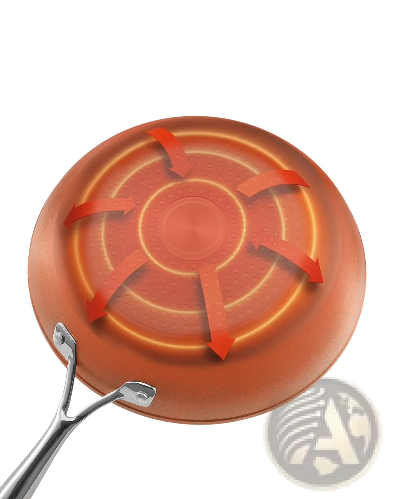 Orange nonstick ceramic frying pan with stainless steel handle and heat diffusion design from a 3-piece set
