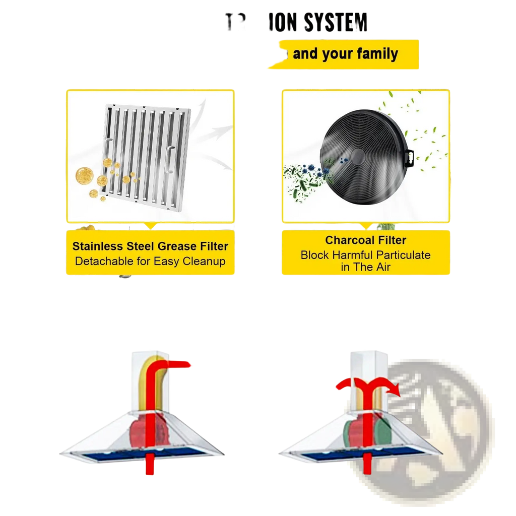 Stainless steel grease filter with vertical slats and detachable handle for easy cleanup in 30 inch insert range hood 900cfm vent