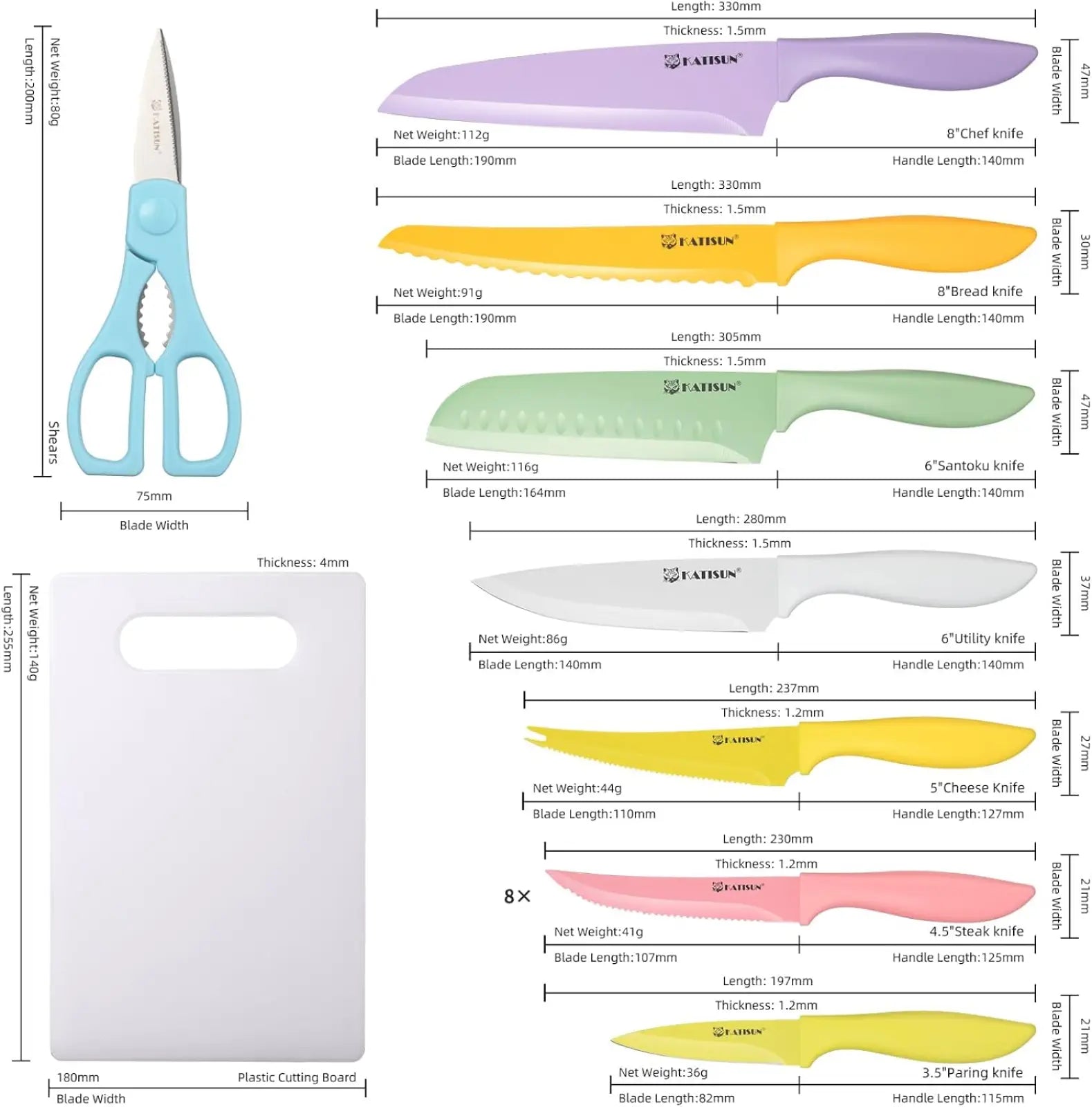 Light blue plastic kitchen shears with serrated blade and ergonomic handles in 30 piece colorful knife set with cutting board