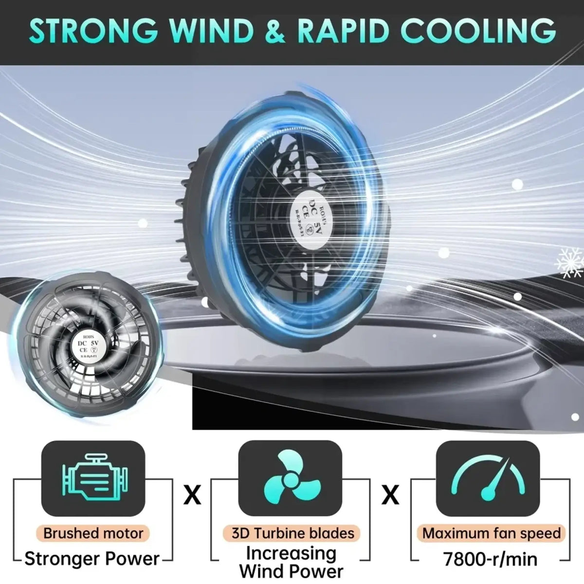 Blue led-lit circular car fan with 3d turbine blades and brushed motor design for 30000mah heated vest power bank battery
