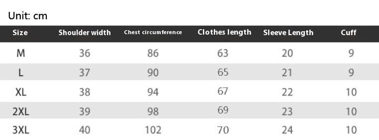 Das Bild zeigt eine Größentabelle in Zentimetern für das Herren-Slim-Fit-Sommer-Poloshirt aus geripptem Strick mit Struktur von Größe M bis 3XL.