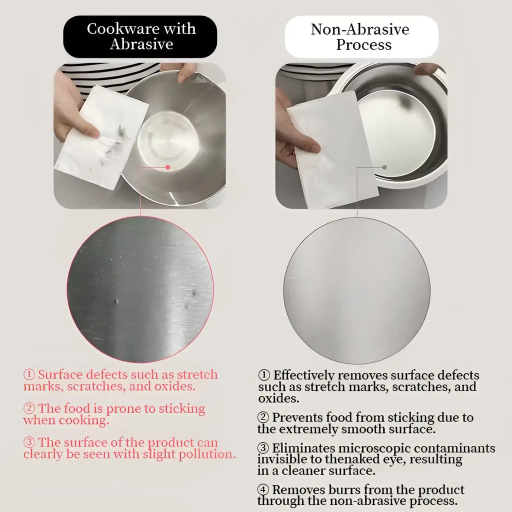 Shiny stainless steel mixing bowl with smooth non-abrasive finish from 304 stainless steel cookware set with tri-ply lids