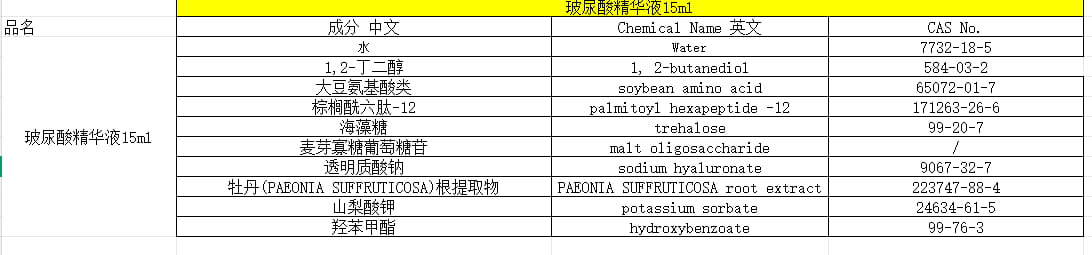 Dieses Bild zeigt die Rückseite einer 15-ml-Glasflasche für Hautpflege-Serum mit chinesischen Schriftzeichen sowie Informationen zu chemischen Inhaltsstoffen; Teil eines Microneedle-Lippenrollers und Serumapplikatorgeräts.