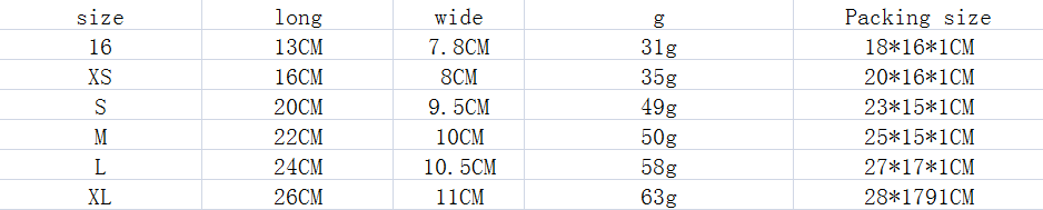 The image displays a table of size, weight, and packing dimensions for cut resistant work gloves made of HPPE safety material designed for industrial use.