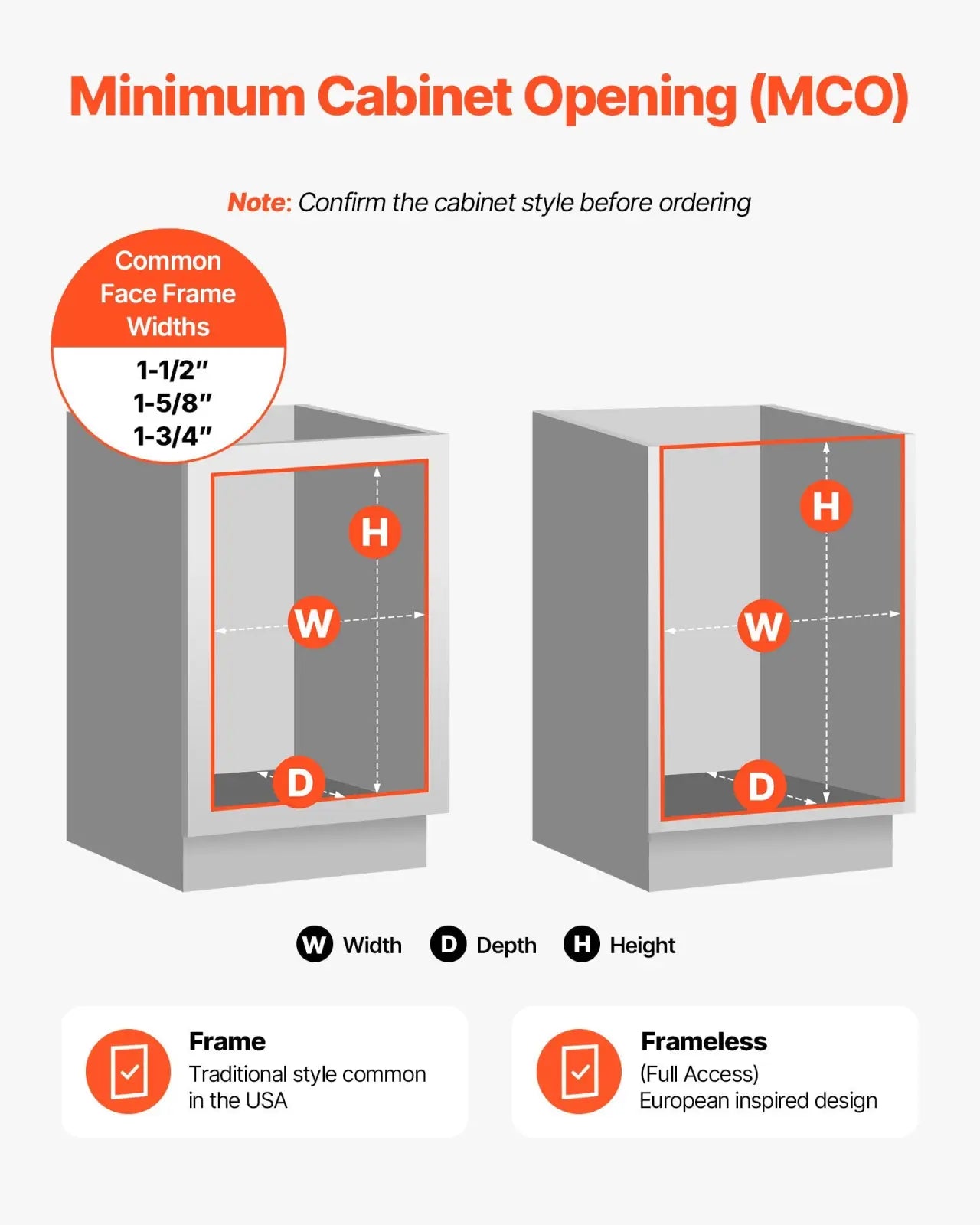 Gray 35qt pullout waste container with soft close wood frame showing face frame and frameless cabinet opening dimensions