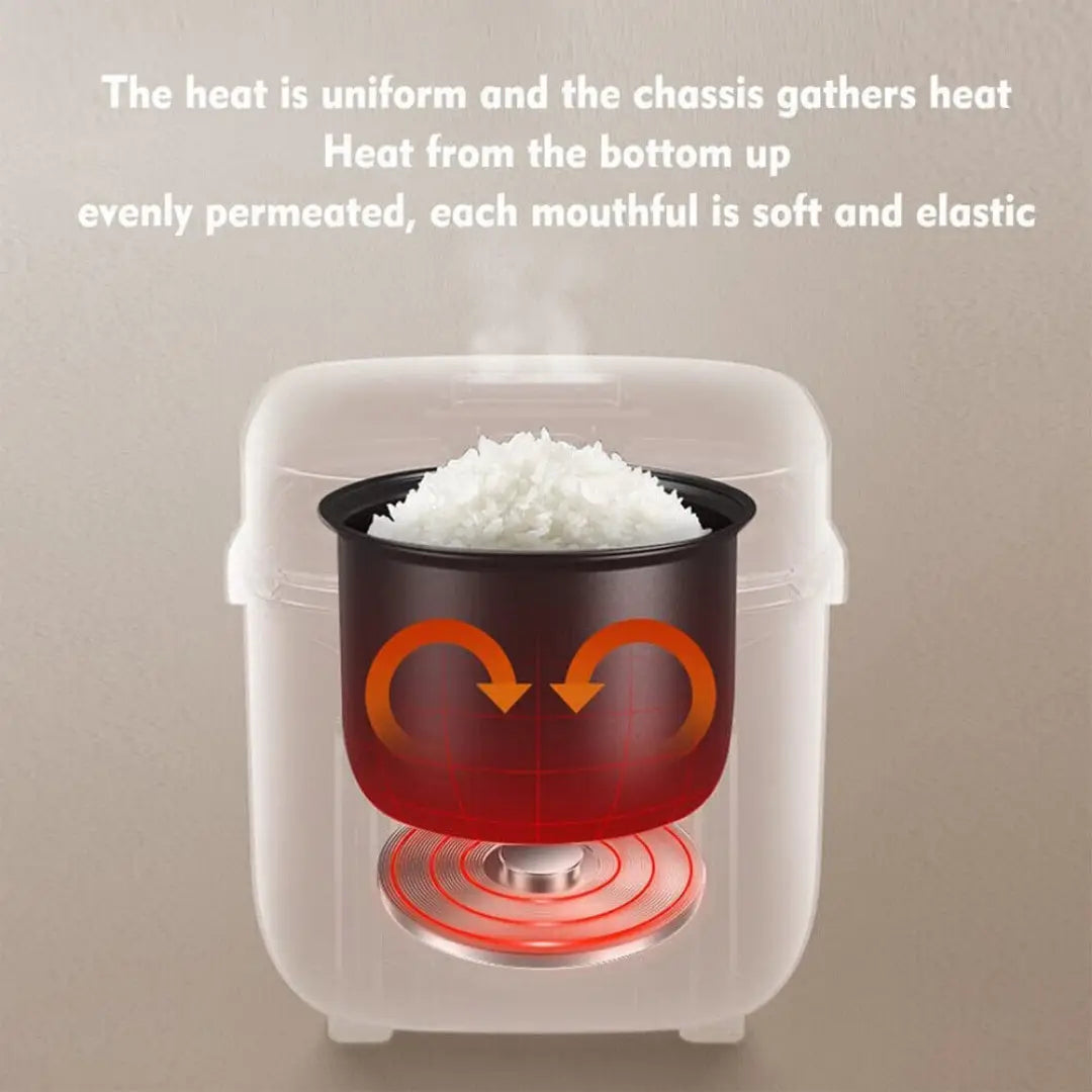 Cuve de cocotteuse à riz noire avec un boîtier extérieur transparent présentant des graphiques orange de circulation de la chaleur et un élément chauffant rouge à la base, pour le cuiseur vapeur électrique de 1,2 L avec revêtement intérieur antiadhésif.