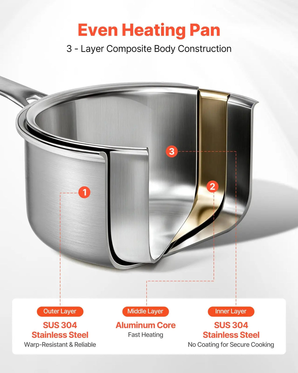 Silver stainless steel 4 qt saucepan with glass lid featuring even heating and a three-layer composite aluminum core