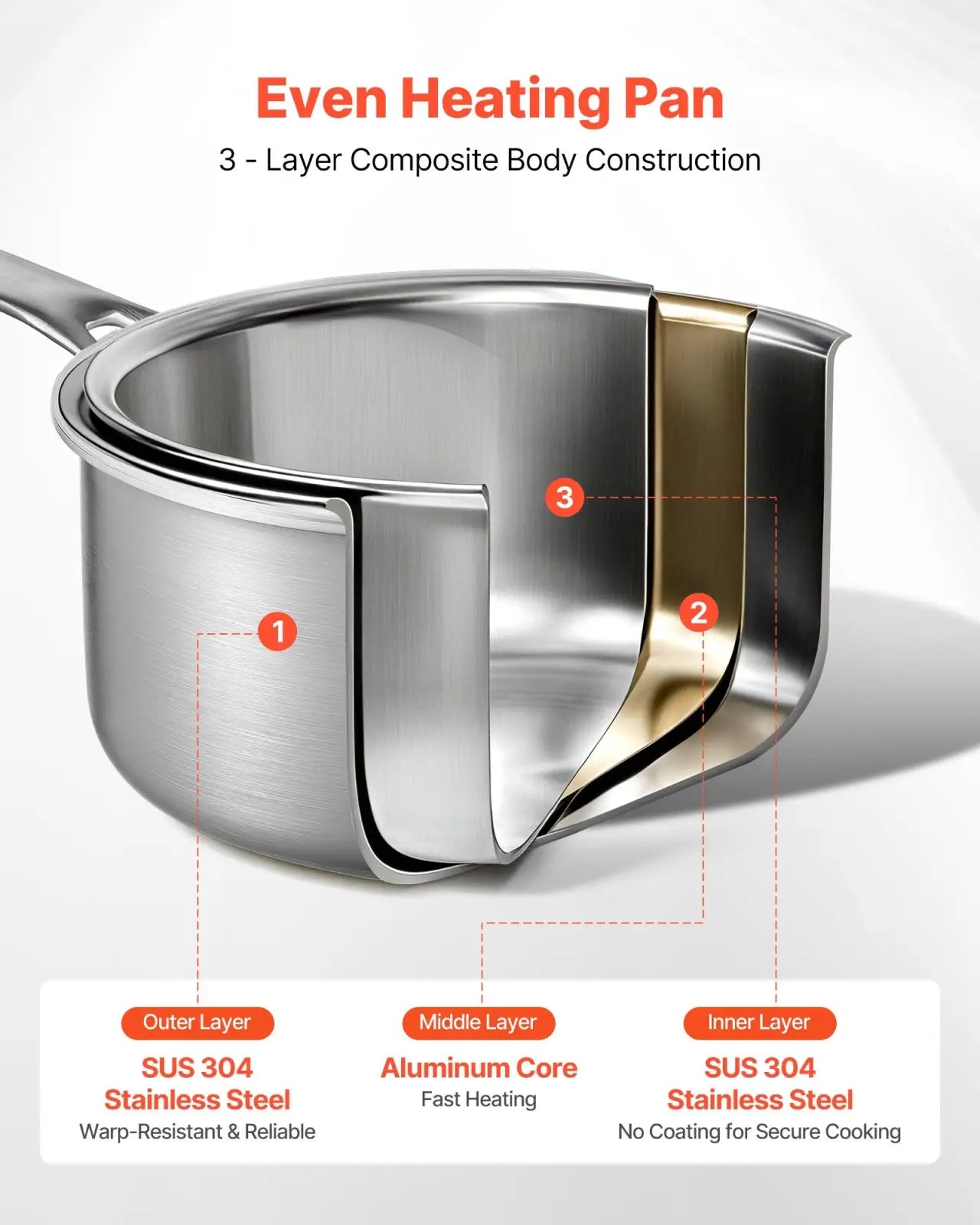 Silver stainless steel 4 qt saucepan with glass lid featuring even heating and a three-layer composite aluminum core
