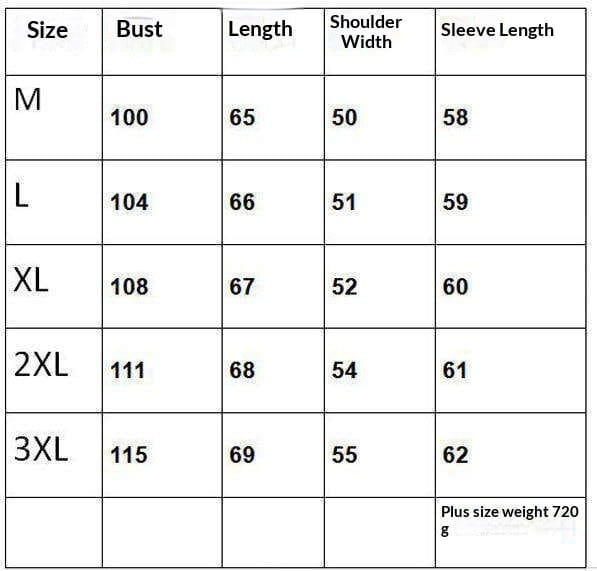 The table displays size measurements including bust length shoulder width and sleeve length for the men’s double-breasted knit cardigan available in sizes M through 3XL.