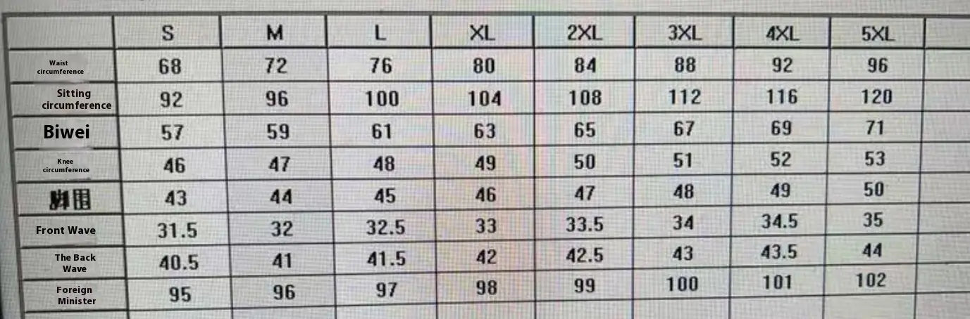 Una tabla de tallas detallada para jeans de mezclilla (denim) de pierna recta lavada para mujer, que muestra medidas en centímetros para las tallas S a 5XL.