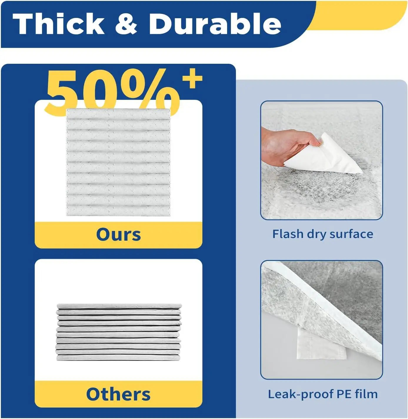 white thick durable filter media with flash-dry surface and leak-proof pe film backing shown on the back side of charcoal pet training pads 50-pack
