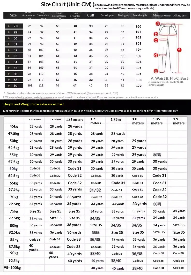 Size chart for men slim fit green denim jeans showing pants measurements in centimeters with corresponding yardage by weight and height.