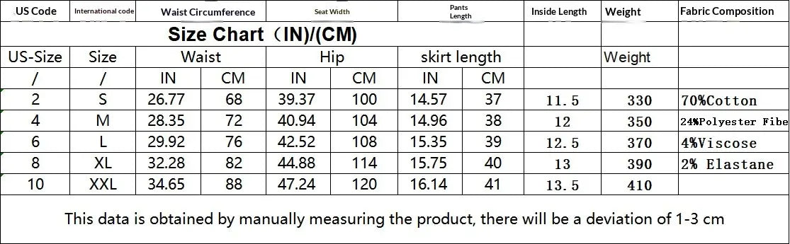 この画像は、アメリカ国旗のダメージ加工リップドデニムショートパンツの、サイズsからxxlまでのインチおよびセンチメートルのサイズ表を示しています。