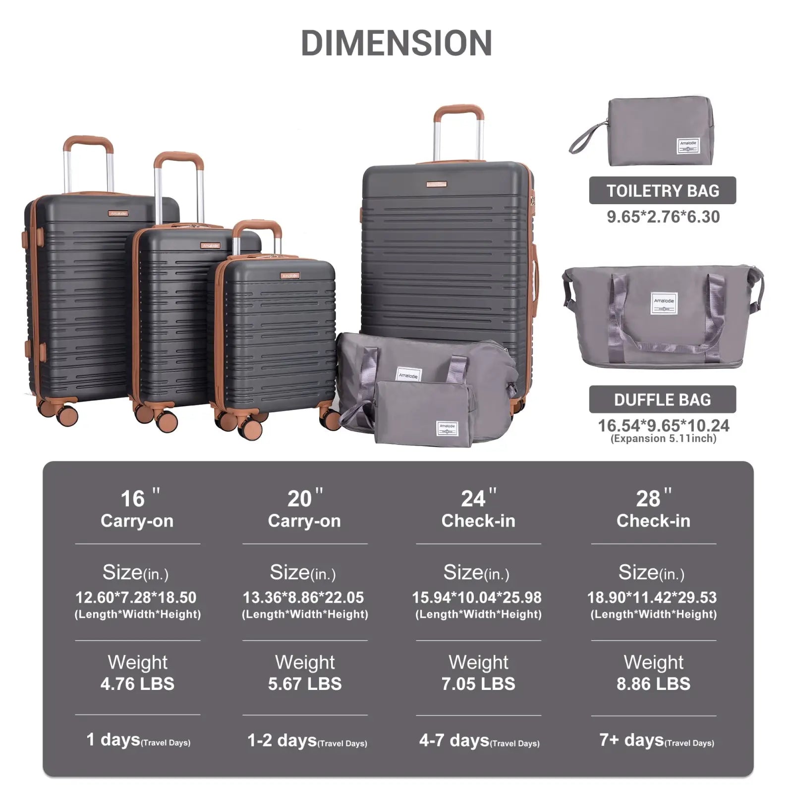 Set of four black abs hard-shell spinner suitcases with brown handles wheels gray toiletry and duffel bags tsa lock
