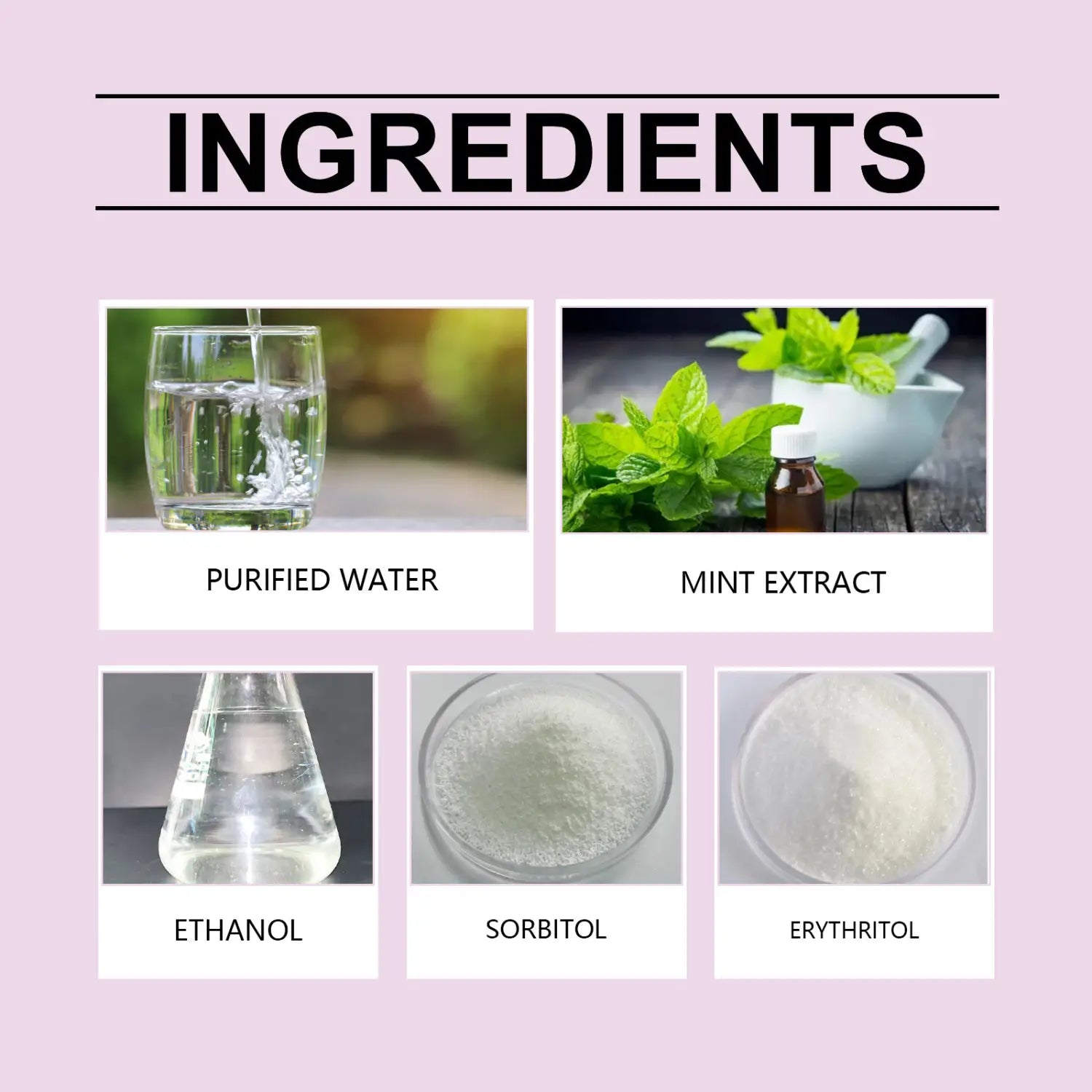 L’image présente des ingrédients clés, notamment de l’eau purifiée, un extrait de menthe dans une petite bouteille brune avec des feuilles vertes fraîches, de l’éthanol dans un flacon conique transparent, ainsi que des poudres indiquées « sorbitol » et « érythritol » pour un spray dentaire buccal pour animaux de compagnie, l’hygiène bucco-dentaire et le rafraîchissement de l’haleine.