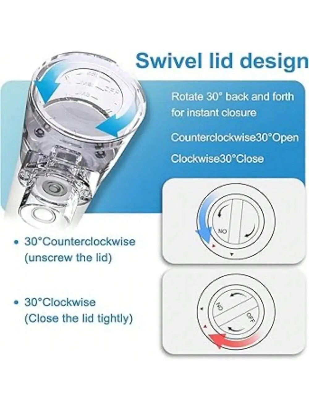 Clear plastic gas meter with swivel lid design for easy opening and closing featured on the back side of the portable rechargeable nano mist facial hydration nebulizer.