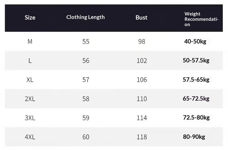 Size chart for colorblock ruffled short sleeve knit top displaying clothing measurements in centimeters and recommended weight ranges per size.
