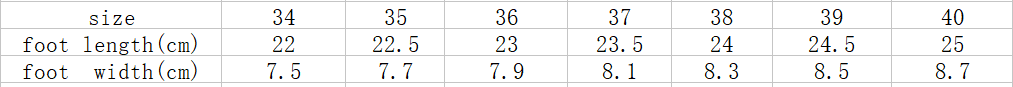 Size chart for pointed toe patent leather stiletto high heels displaying foot length and width measurements in centimeters for sizes 34 to 40.