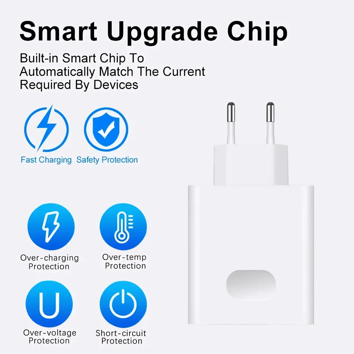 White rectangular 66w fast eu wall charger with built-in smart chip for automatic current matching and safety protections