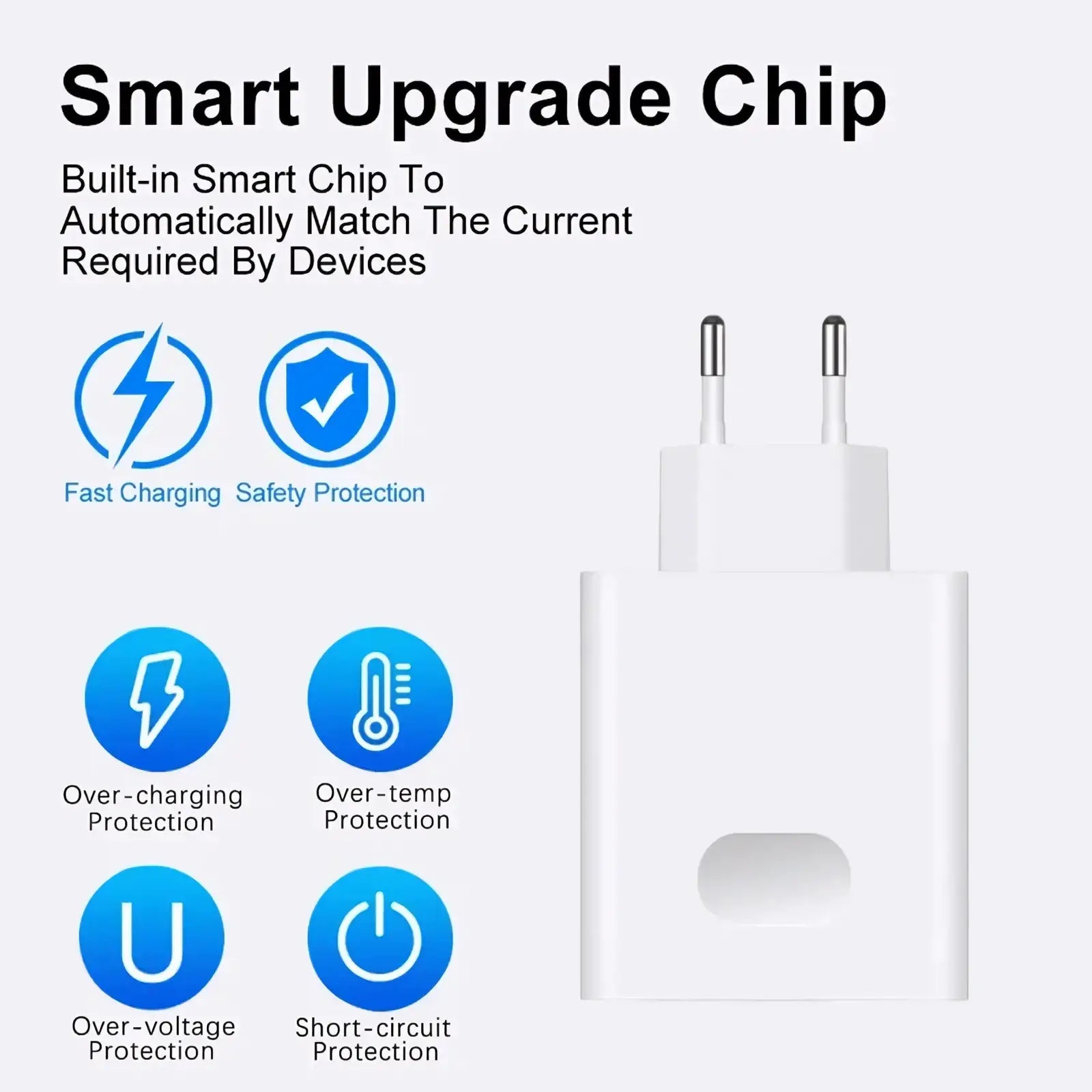 White rectangular 66w fast eu wall charger with built-in smart chip for automatic current matching and safety protections