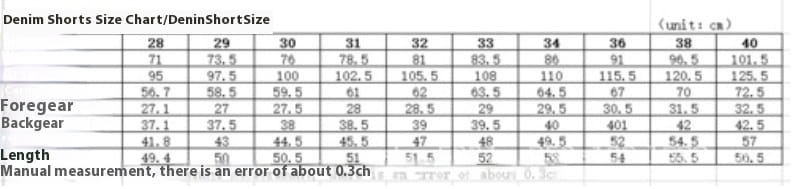 Denim shorts size chart in centimeters for sizes 28 through 40 of men’s distressed slim fit patchwork denim jeans.
