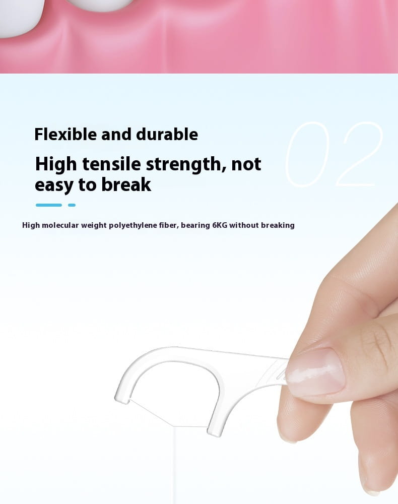transparent plastic dental floss pick with a curved ergonomic handle and looped end for easy gripping included in dental floss picks 100 count individual packets.