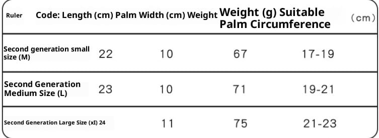 second generation small size m palm ruler measuring 22 cm length 10 cm width and weighing 67 g for palms with 17 to 19 cm circumference shown with windproof touchscreen cycling gloves for thermal outdoor sports.