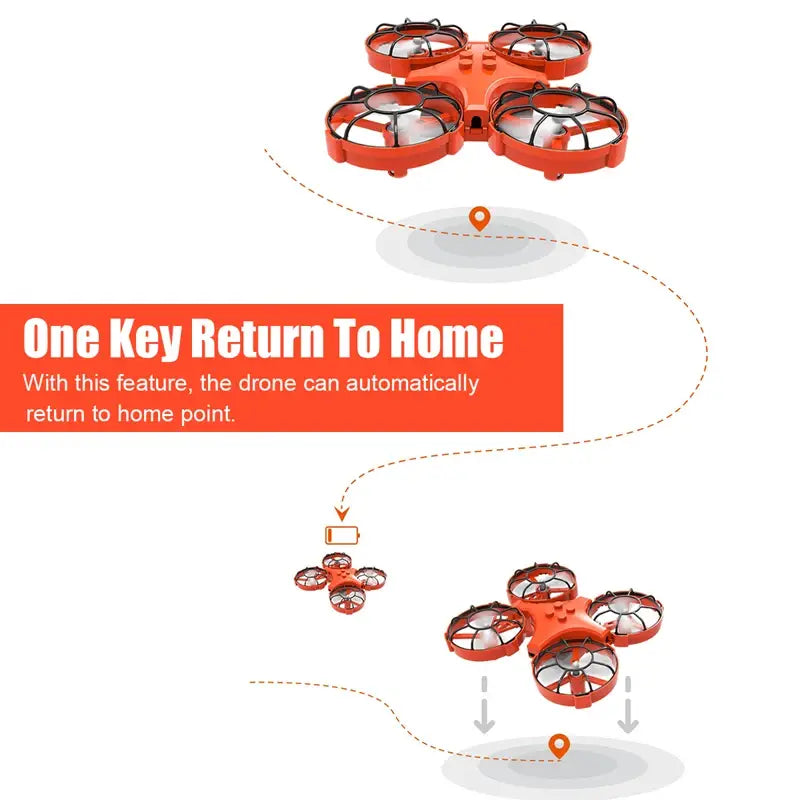 Juguete de vehículo estacionario (hovercraft) de dron RC 3 en 1 color naranja para agua, tierra y aire, cuadricóptero con cuatro hélices y protectores de malla negra alrededor de cada rotor.