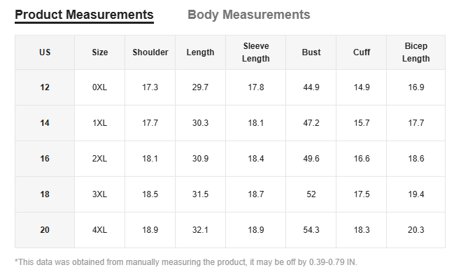 A table displaying product and body measurements for various sizes including shoulder length sleeve length bust cuff and bicep length of a plus notched neck roll sleeve high low blouse.