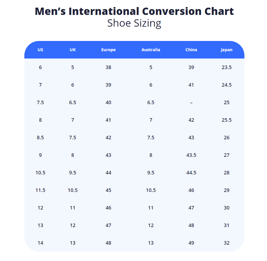Men’s canvas sneakers breathable casual sport shoes international sizing conversion chart with columns for US UK Europe Australia China and Japan sizes.