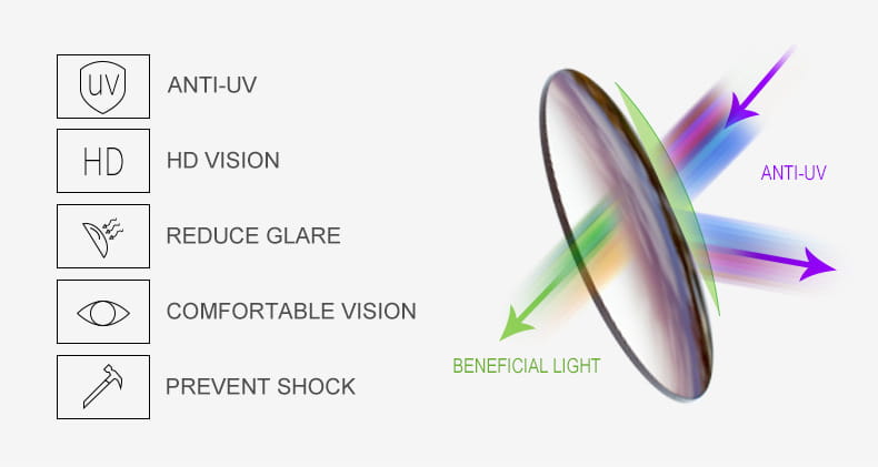 A sleek modern irregular cat eye uv400 geometric sunglasses lens with a multi-layered gradient tint and anti-uv coating.