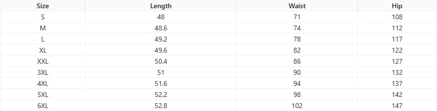 Size chart displaying measurements in inches for men’s geometric print double layer beach shorts in sizes s through 6xl.