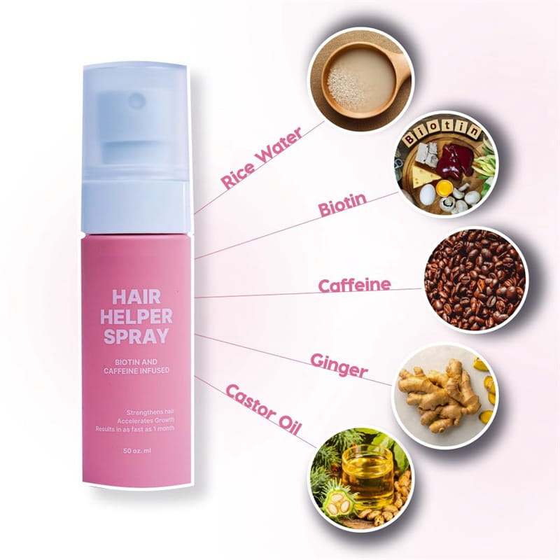 Frasco cilíndrico rosa de spray hidratante para el crecimiento del cabello con biotina y cafeína, con boquilla pulverizadora azul claro para el tratamiento "hair helper", 50 ml.