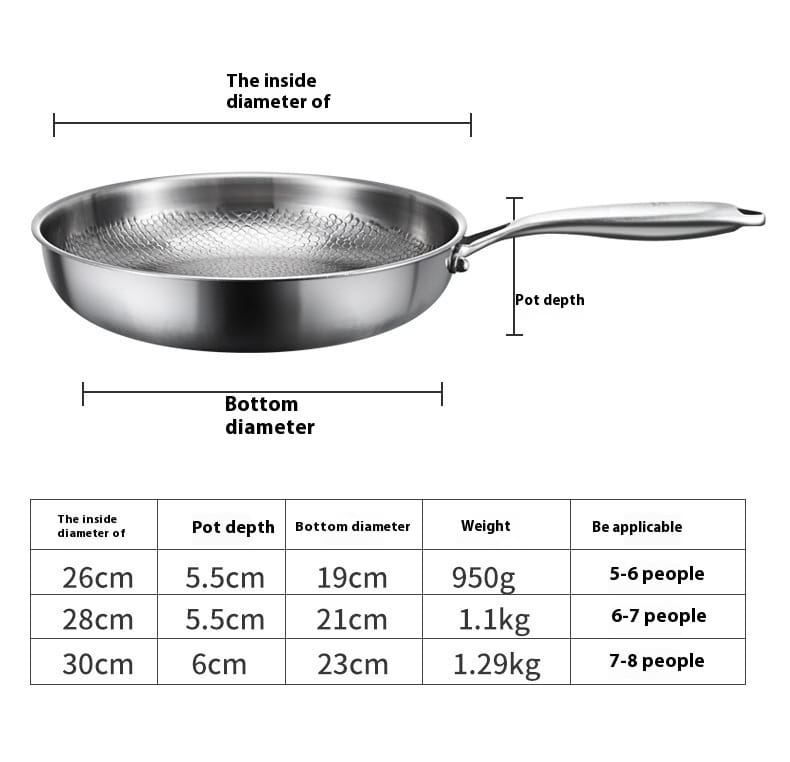 A sleek stainless steel titanium hammered non-stick frying pan with a textured interior and a long ergonomic handle with a lid.