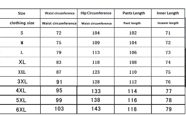Size chart for men’s 5-pack solid jogger pants showing measurements in inches from size s to 6xl.