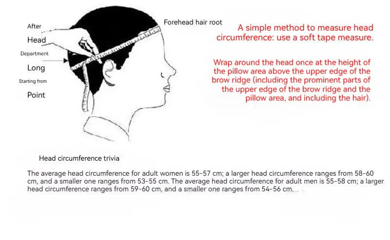 a black-and-white instructional diagram showing how to measure head circumference with a soft tape measure around the forehead and pillow area for the feather straw fedora sun hat