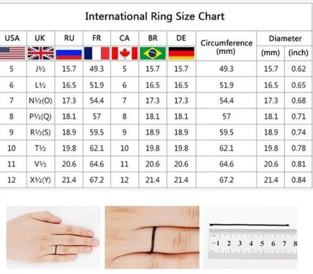 Tabla internacional de tallas de anillo con mediciones en diversos sistemas y ejemplos visuales de ajuste de talla para anillos de acero inoxidable 1 por skull y anillos de sello de biker.