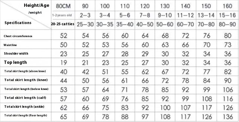 Guide des tailles pour la robe de cérémonie de fille d’honneur en tulle à motif floral, montrant les mesures de la jupe des enfants en fonction de la taille, de l’âge et de la circonférence de poitrine.