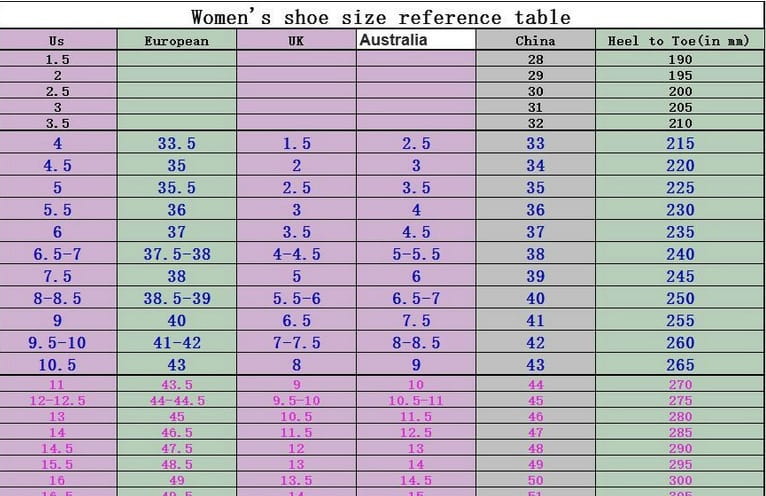 Eine Referenztabelle zur Damenschuhgröße mit abwechselnd grünen und violetten Zeilen zeigt Umrechnungen zwischen US-, europäischen, britischen, australischen und chinesischen Größen sowie Absatzmessungen in Millimetern für Stiefeletten mit eckiger Zehenpartie, weißem Zierreißverschluss.